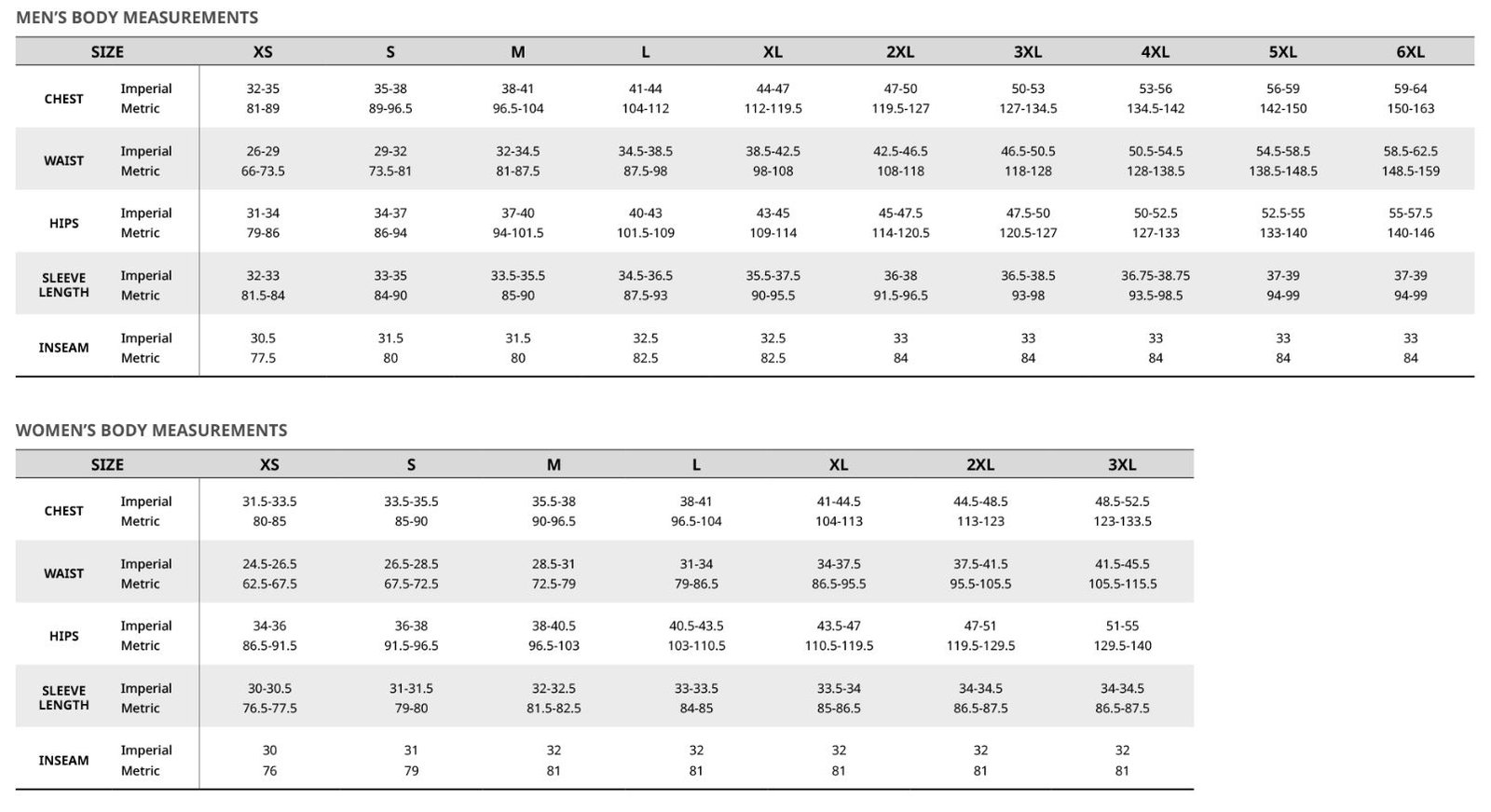 Mens Atmosphere 3 in 1 System Jacket - Image 2